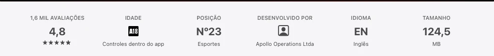 Ficha oficial do aplicativo da KTO mostrando a Apollo Operations Ltda como desenvolvedora