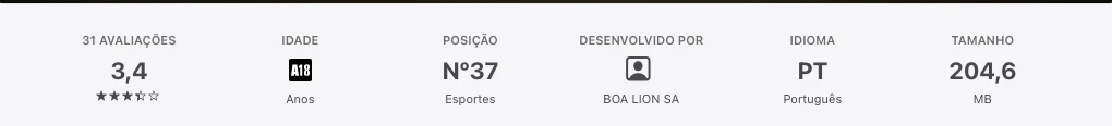 Ficha oficial do aplicativo da BetMGM mostrando a Boa Lion SA como desenvolvedora
