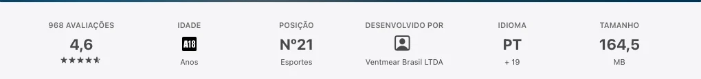 Ficha oficial do aplicativo da Sportingbet mostrando a Ventmear Brasil como desenvolvedora